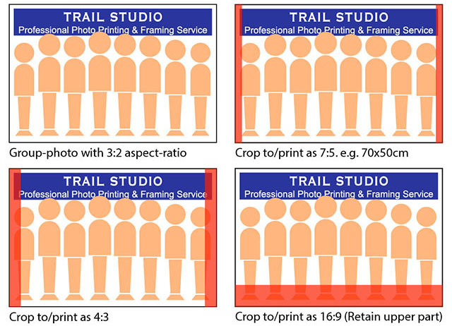 What is Image Aspect-Ratio